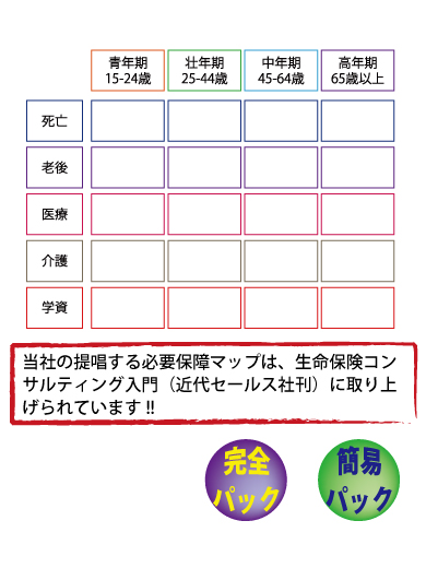 当社の提唱する必要保障マップは、生命保険コンサルティング入門（近代セールス社刊）に取り上げられています!!